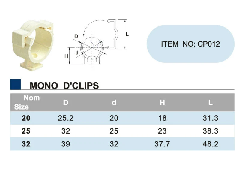 Cp012 Mono D′ Clips CPVC DIN Standard Fittings